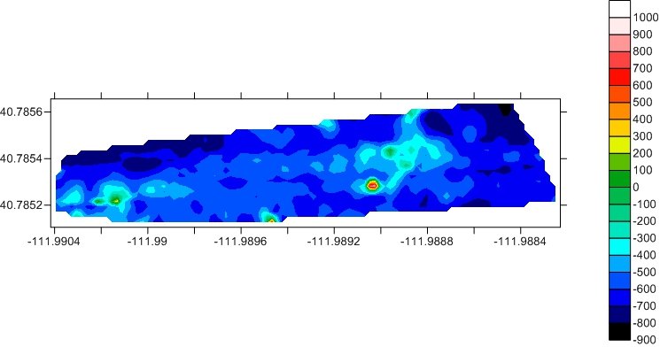 Soil Conductivity Meter Data of Monitoring Well